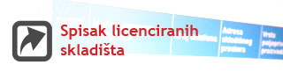 Spisak licenciranih skladista